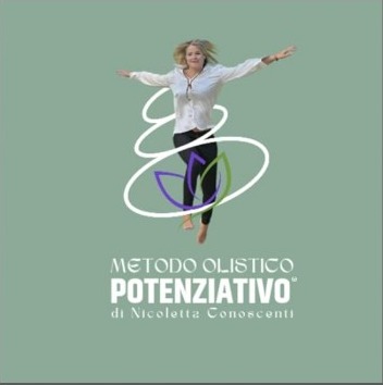 Copertina del podcast Metodo Olistico Potenziativo